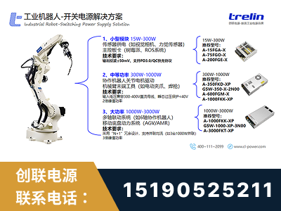 呼和浩特-工业机器人-开关电源解决方案