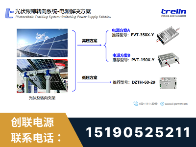 呼和浩特-光伏跟踪转向系统-电源解决方案