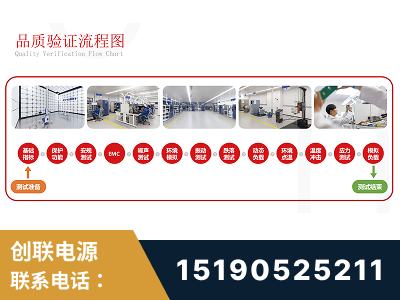 呼和浩特-全流程品质验证体系完善